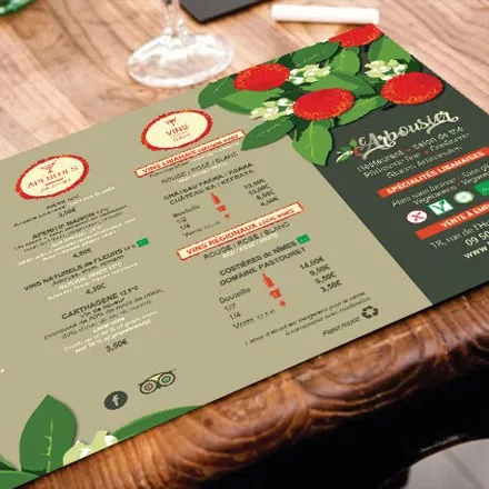 Stratégie de Marque 