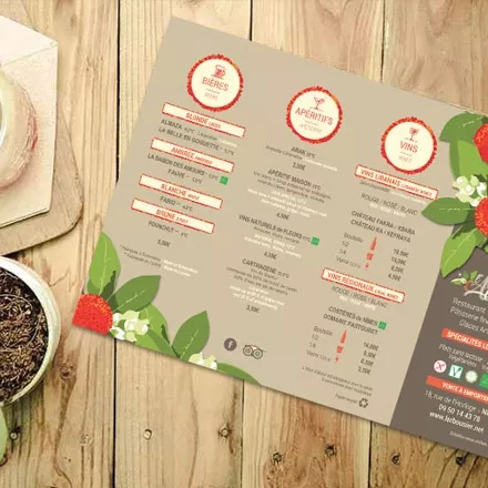 Stratégie de Marque 