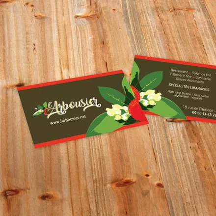 Stratégie de Marque 