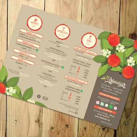 Stratégie de Marque 